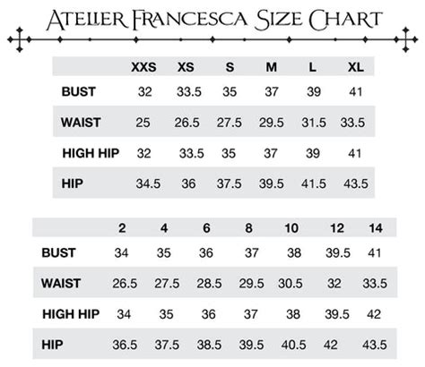 Francesca's Size Chart