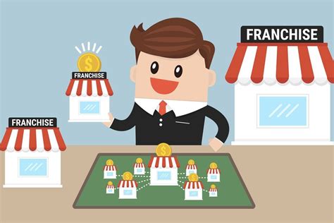 Entrepreneur’s 45th annual Franchise 500® ranking shines a light on the unique challenges and changes that have shaped the franchise industry over the last year—and how franchisors have ... . 