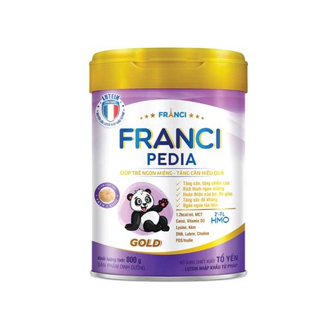 Franci Onlyfans Leak