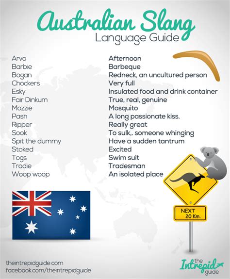 Franger, pash and stoked: How to speak Australian - The Sydney …