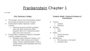 Frankenstein Chapter 712 Notes