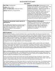 Frankenstein Data Sheet Major Works Data Sheet Title Frankenstein