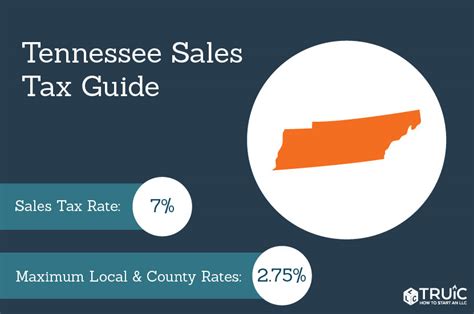 What is the sales tax rate in Germantown, Tennessee? The minimum combined 2023 sales tax rate for Germantown, Tennessee is . This is the total of state, county and city sales tax rates. The Tennessee sales tax rate is currently %. The County sales tax rate is %. The Germantown sales tax rate is %. Did South Dakota v.. 
