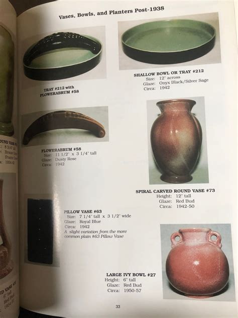 Frankoma Pottery Price Guide