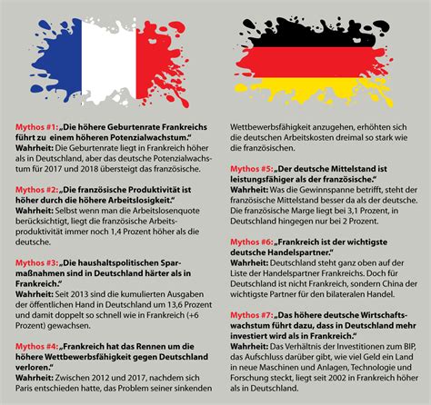 Frankreich und deutschland im 18. - The handbook of crisis communication book.