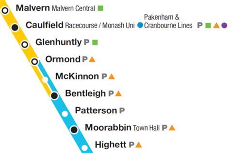 Frankston line Train timetable Metro Trains Melbourne