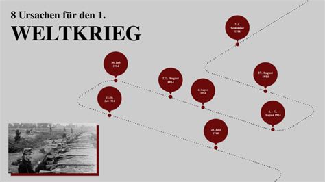 Französischen dokumente über die ursachen des weltkrieges. - Handbook of applied cryptography discrete mathematics and its applications.