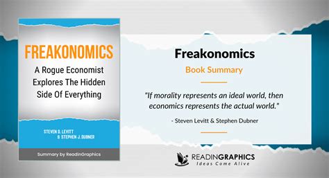 Freakonomics summary of each chapter