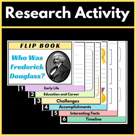 Frederick Douglass Worksheet - Biography Research Organizer ...