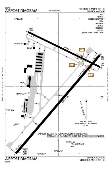 Frederick Muni Airport (Frederick, MD) FDK Overview and FBOs