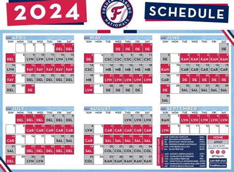 Frednats schedule. Schedule. Schedule ... March Madness is right around the corner and the FredNats Foundation is launching a Bracket Challenge! Get ready to put together your brackets, as fans have double the ... 