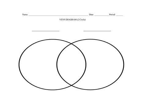 Free 15+ Blank Venn Diagram Templates PDF, DOC