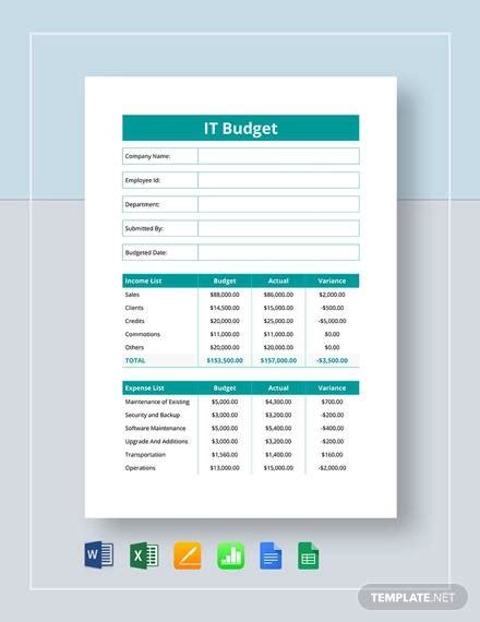 Free 15 Sample It Budget Templates In Pdf Google Docs Google Sheets Excel Ms Word Numbers Pages