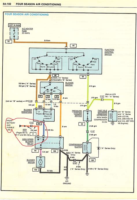 Free 1985 chevy monte carlo wiring guide. - Guida unità studente chimica edexcel unità 4.