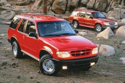Free 1995 ford explorer owners manual. - Elementary number theory strayer solutions manual.