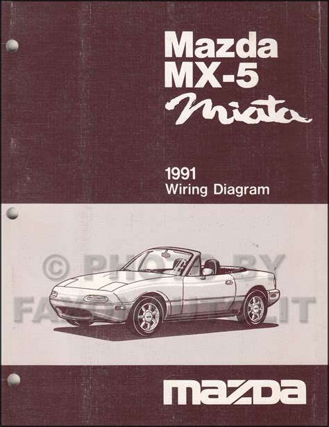 Free 1996 mazda miata owners manual. - Manual fiat punto 1 3 jtd.