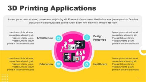 Free 3D Printing PowerPoint Presentation