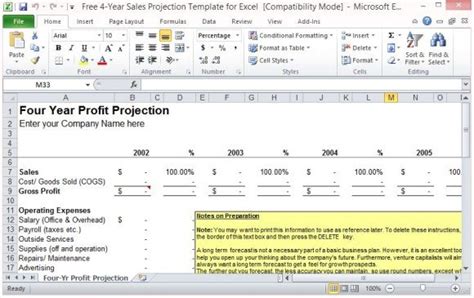 Free 4Year Sales Projection Template For Excel
