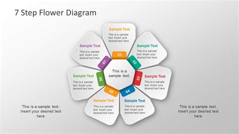 Free 7 Step Flower Diagram Powerpoint Template Slidemodel