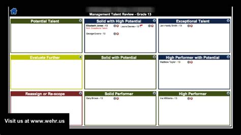 Free 9 Box Excel Template