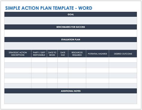 Free Action Plan Templates Smartsheet