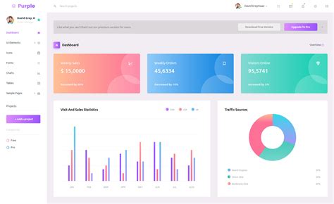 Free Admin Templates For Web Applications Delesign