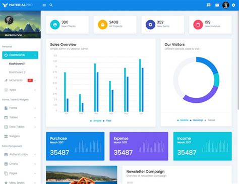 Free Angular Material Ui Templates For 2023 TemplateLab
