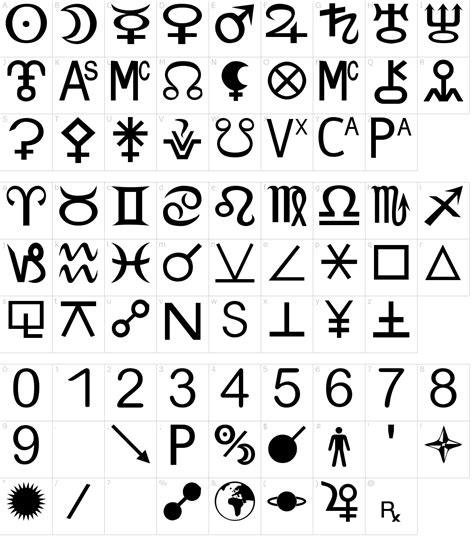 Free Astrology Fonts - Free Fonts