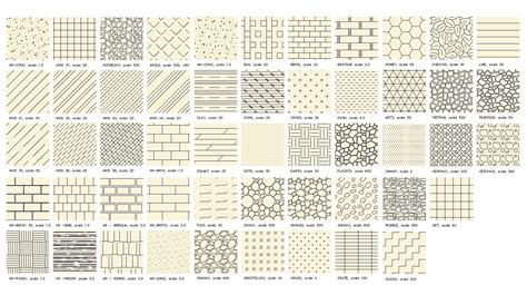 Free Autodesk Civil 3D Hatch Patterns CAD Hatch