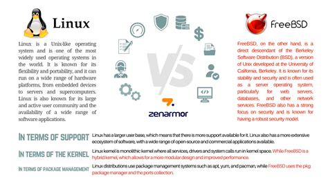 Free BSD vs. Linux compared
