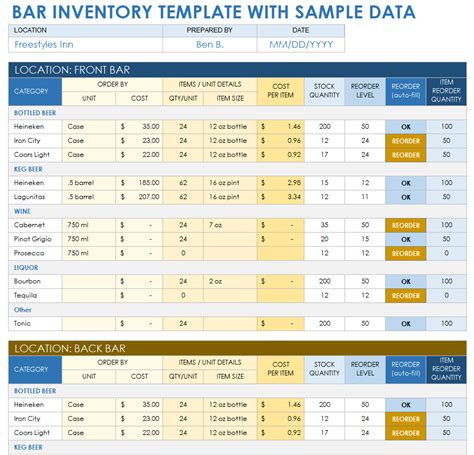 Free Bar Inventory Spreadsheet Template Pdf Example in 2021 Inventory