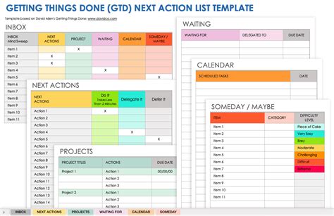 Free Basic Getting Things Done Gtd Template Google Sheets Template Net