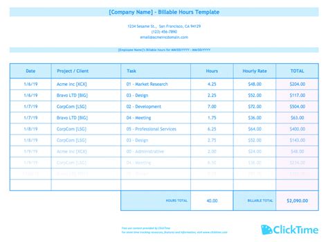 Free Billable Hours Template [Download] Excel Tracking ClickTime