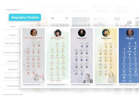 Free Biography Timeline Maker - Visual Paradigm