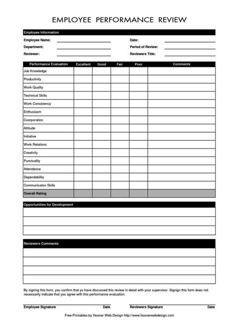 Free Blank Employee Evaluation Forms Form Resume Examples J3DW7AxDLp