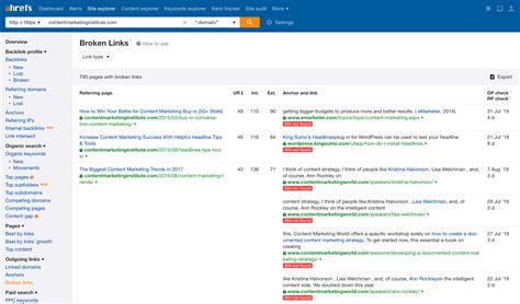 Free Broken Link Checker Dead Link Checking Tool By Ahrefs