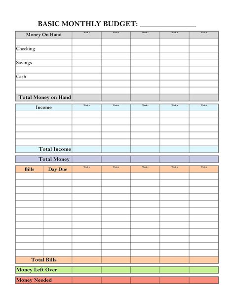 Free Budget Forms Printable