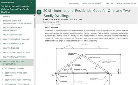Free Building Code Access Fine Homebuilding Building code, Coding