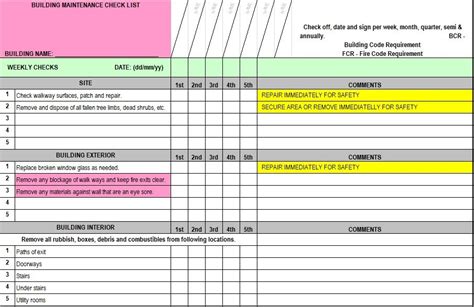 Free Building Maintenance Checklist Template Excel