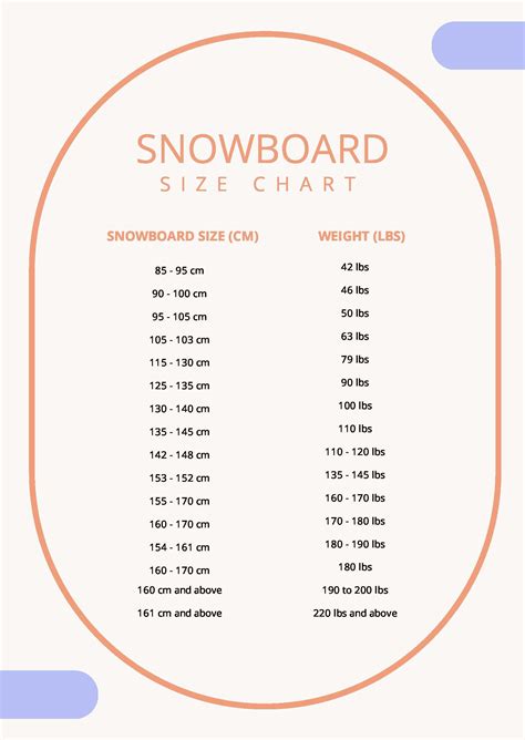 Free Burton Snowboard Size Chart Download in PDF