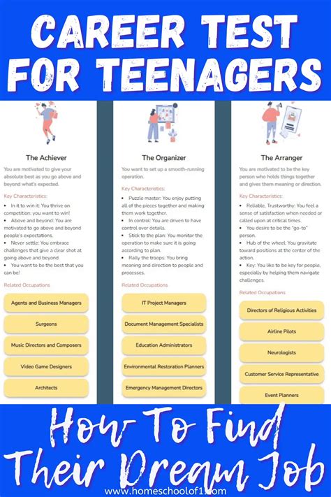Free Career Test For Teens