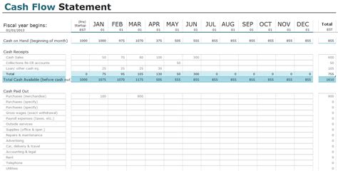 Free Cash Flow Statement Excel Template Free Accounting Template
