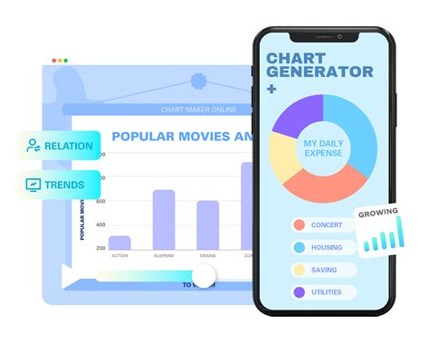 Free Chart & Graph Templates - Customize & Download Visme