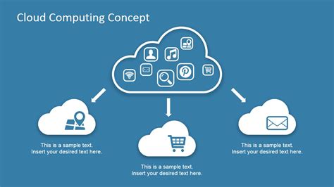 Free Cloud Computing Ppt Template