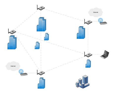 Free Cloud Network Diagram, Download Free Cloud Network Diagram png