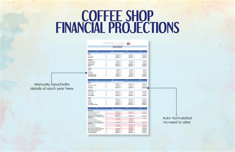 Free Coffee Shop Financial Projections Template Download in Excel