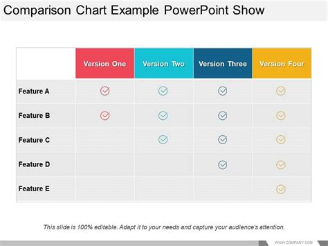 Free Comparison Chart Template Excel Of Parison Matrix Template to Pin