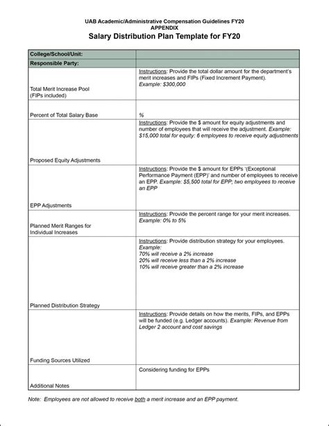 Free Compensation Guidelines Human Resources Uab Compensation Proposal