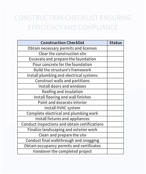 Free Construction Checklist Templates For Google Sheets And Microsoft