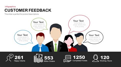 Free Customer Feedback Powerpoint Template Pslides
